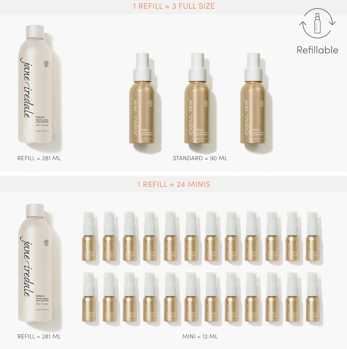 Hydration Sprays by Jane Iredale